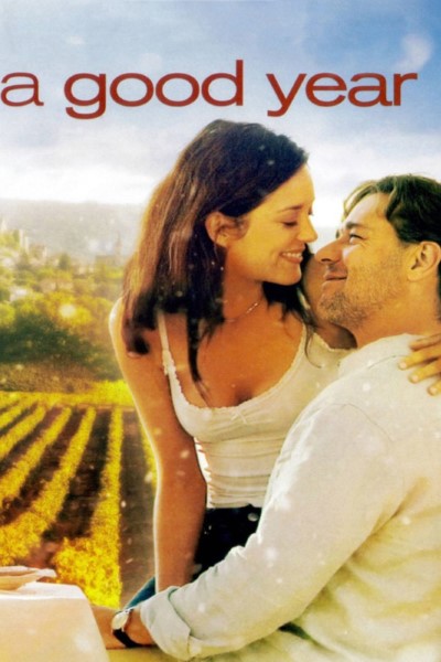 Download A Good Year (2006) English Movie 480p | 720p | 1080p BluRay ESub