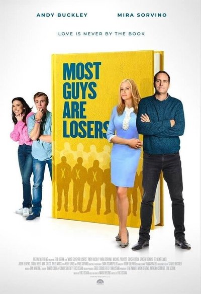 Download Most Guys Are Losers (2020) English Movie 480p | 720p | 1080p WEB-DL ESub